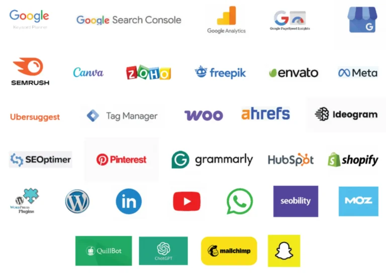 digital marketing course best digital marketing courses in kerala