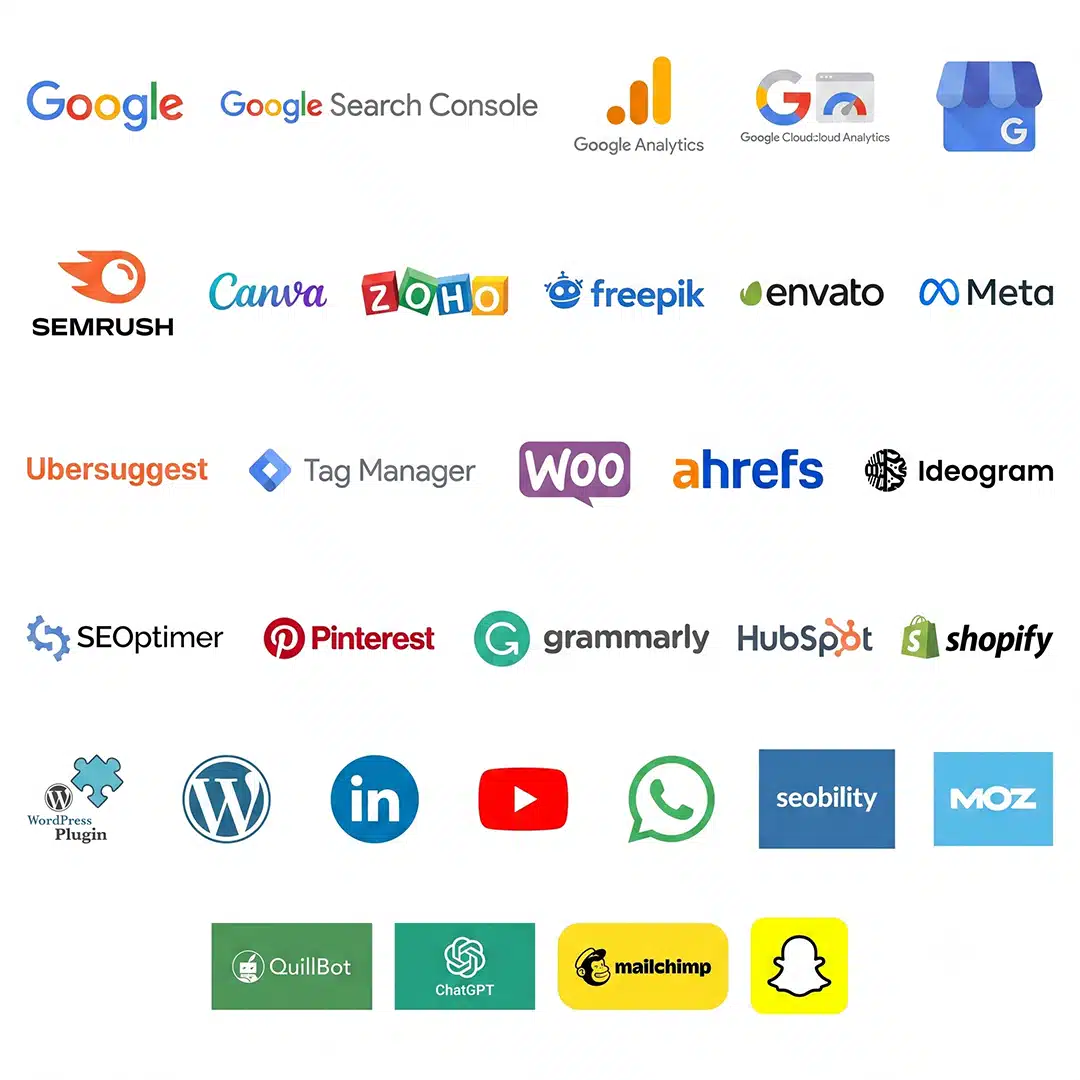 Best Digital Marketing Institute in Kerala